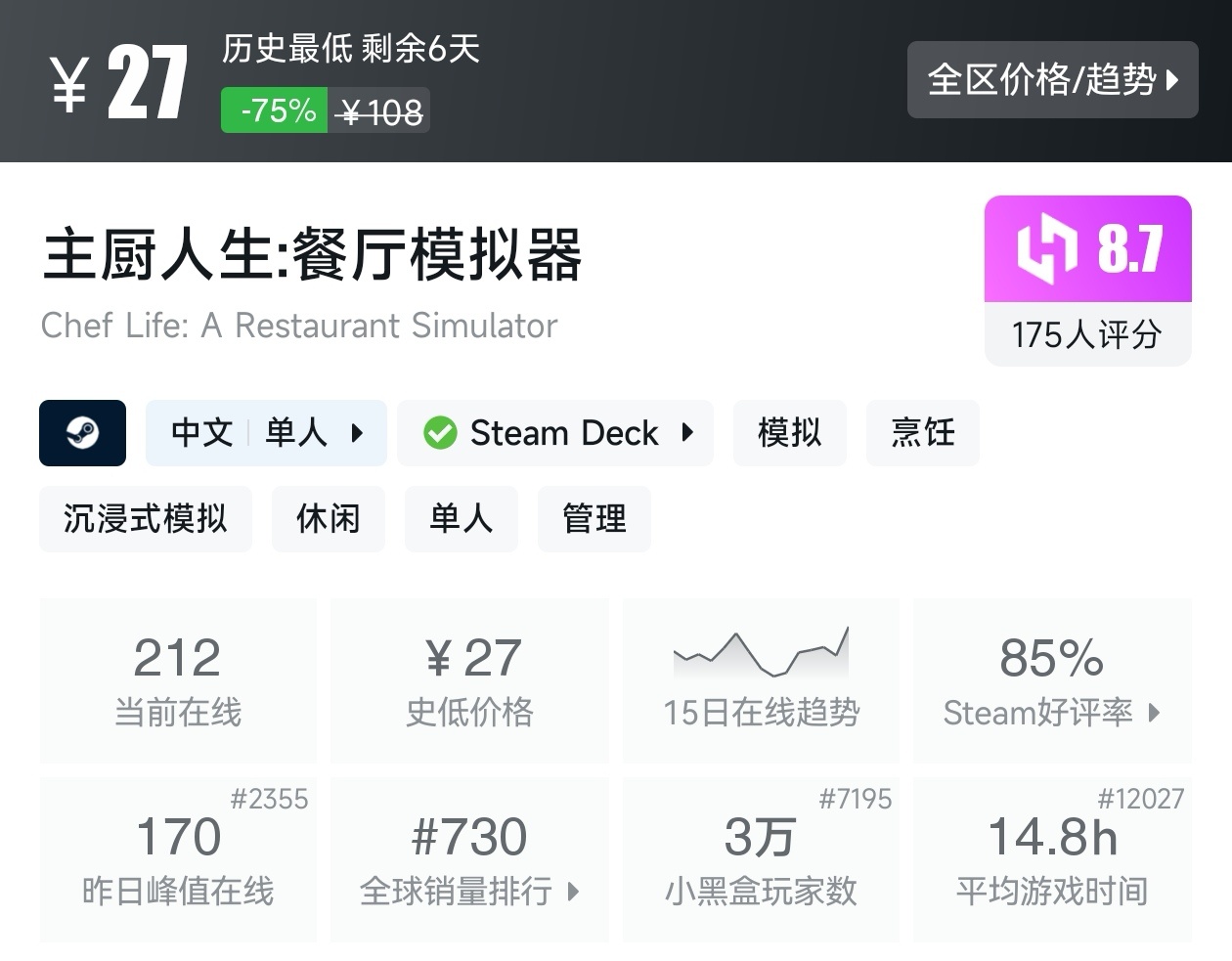 【球盟会】Steam周间特惠4月23日70款史低游戏汇总