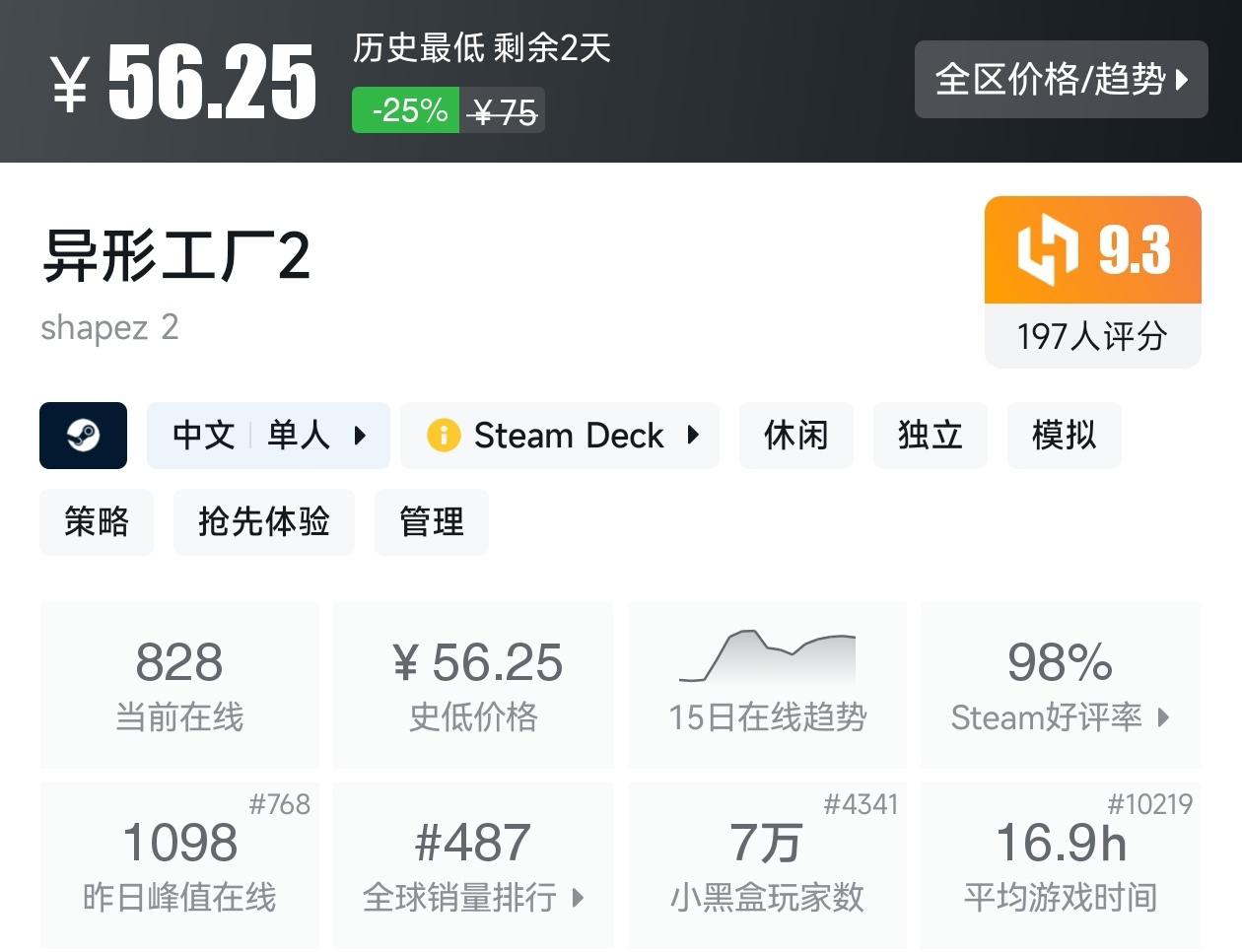 【球盟会】Steam周间特惠4月23日70款史低游戏汇总