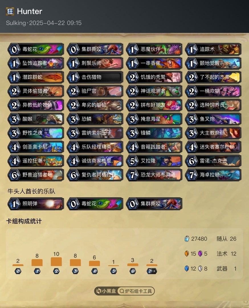 【炉石传说】4.22狂野环境周报