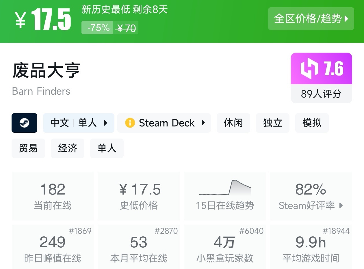 【球盟会】Steam周间特惠4月23日70款史低游戏汇总
