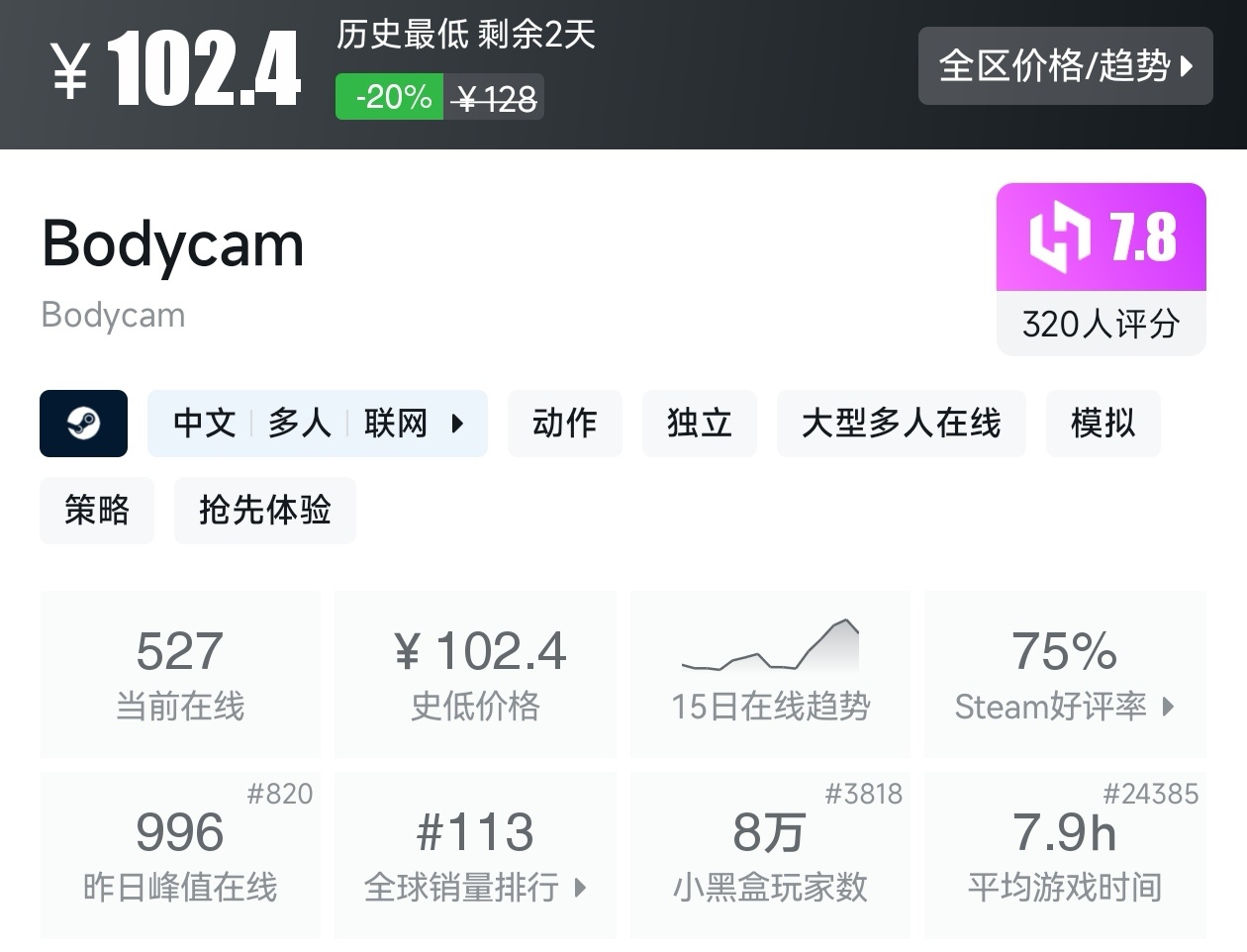 【球盟会】Steam周间特惠4月23日70款史低游戏汇总