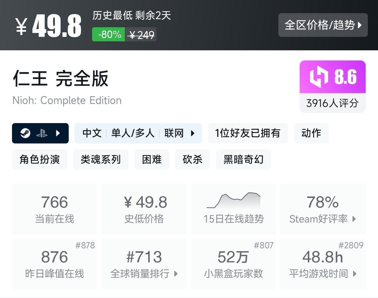 【球盟会】Steam周间特惠4月23日70款史低游戏汇总