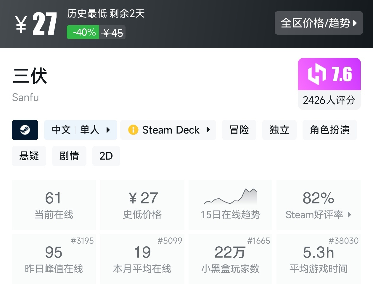 【球盟会】Steam周间特惠4月23日70款史低游戏汇总