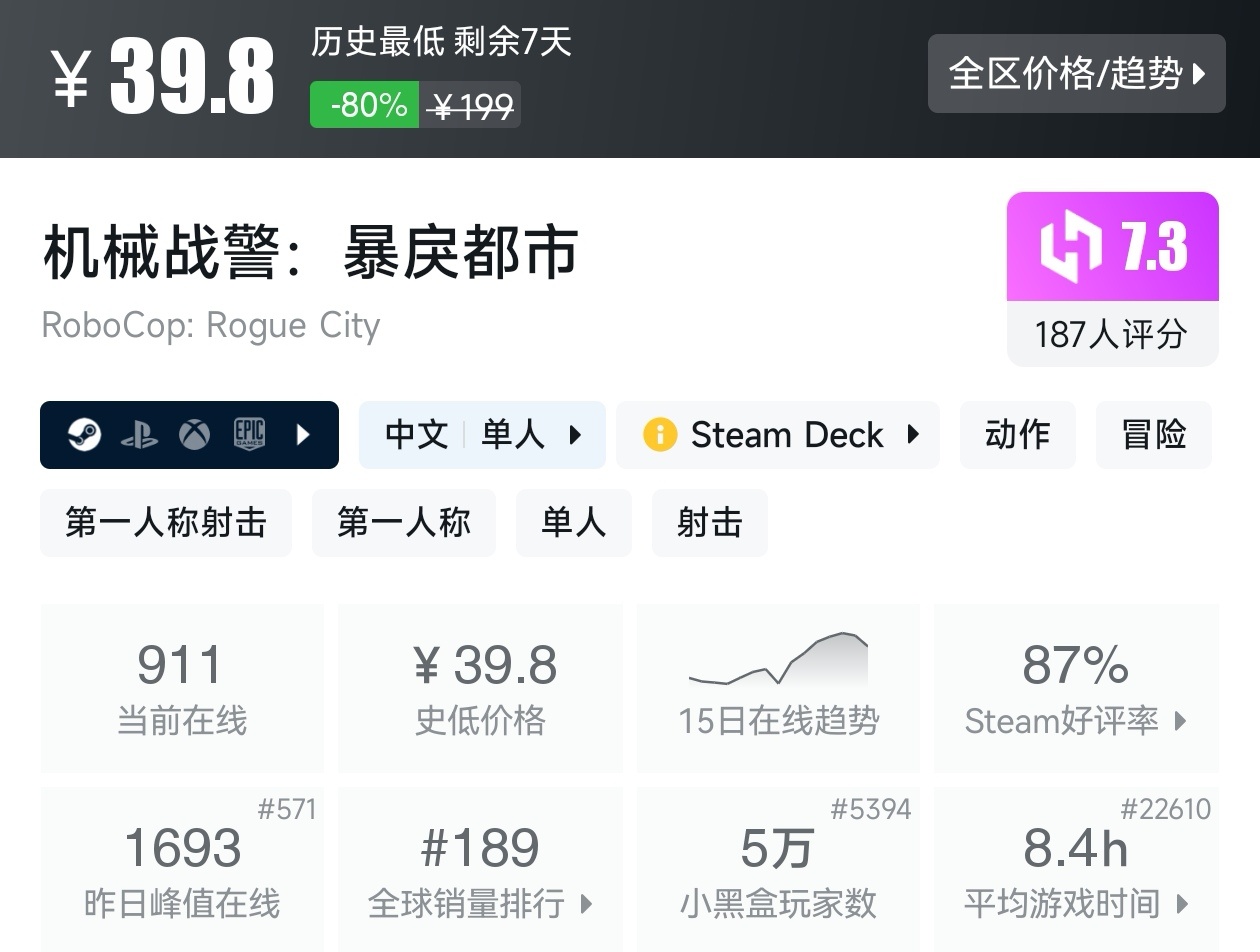【球盟会】Steam周间特惠4月23日70款史低游戏汇总