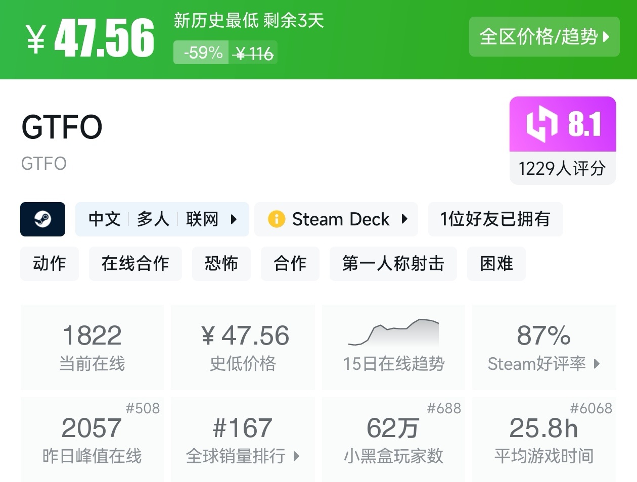 【球盟会】Steam周间特惠4月23日70款史低游戏汇总