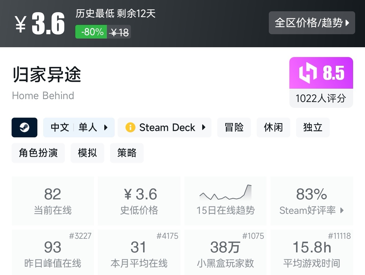 【球盟会】Steam周间特惠4月23日70款史低游戏汇总