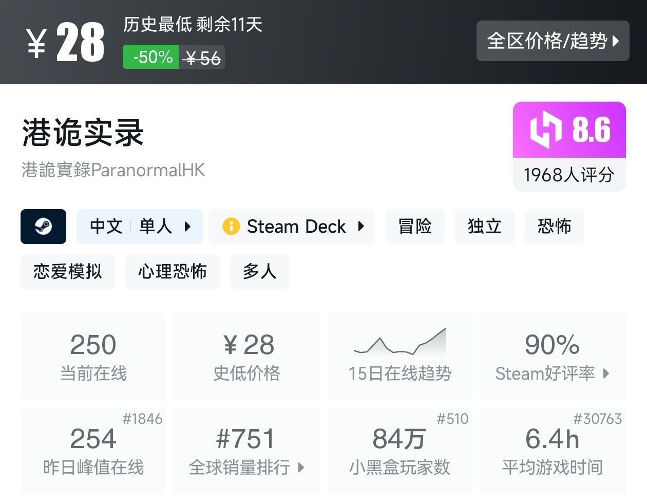 【球盟会】Steam周间特惠4月23日70款史低游戏汇总