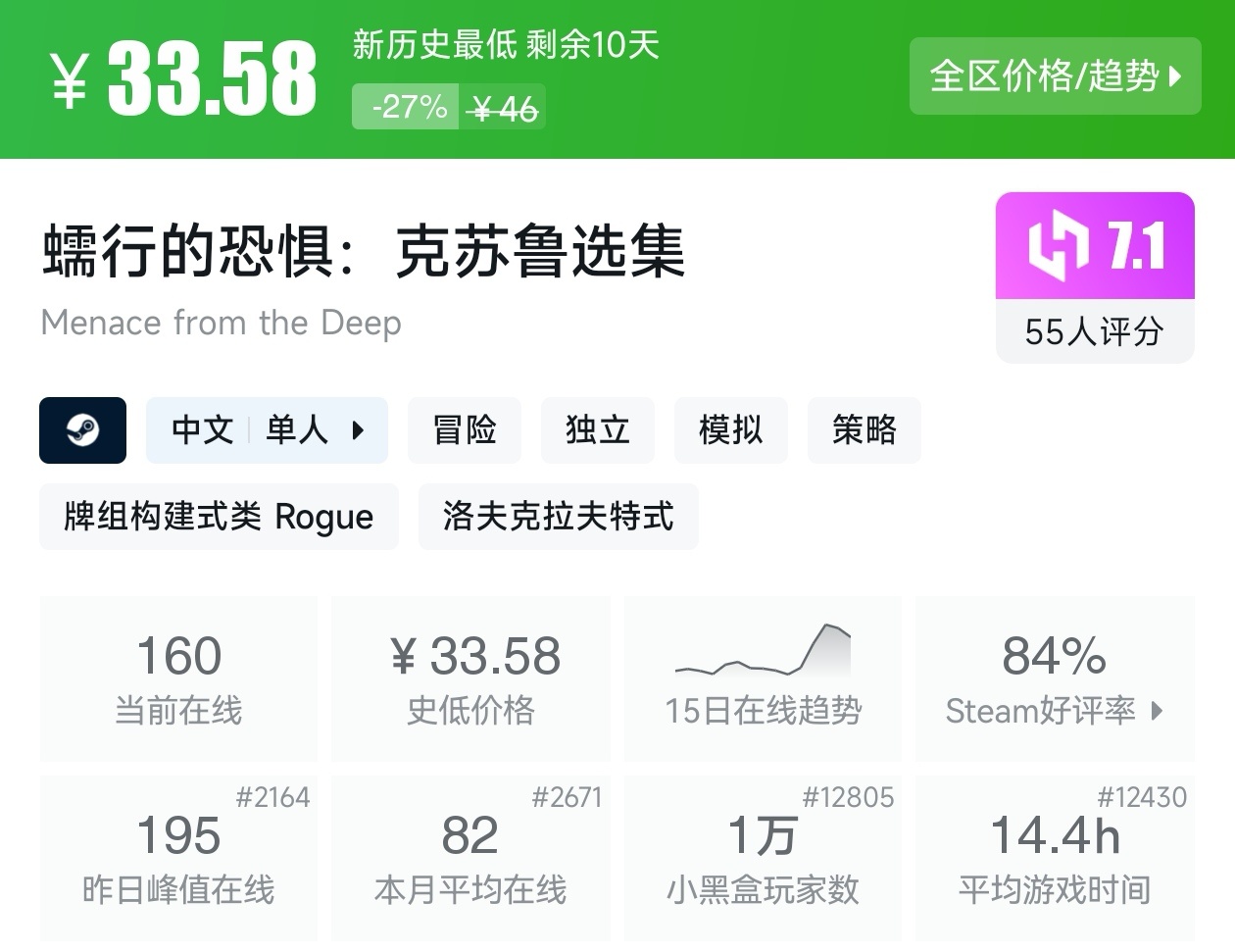 【球盟会】Steam周间特惠4月23日70款史低游戏汇总