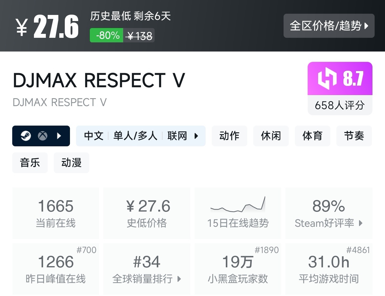 【球盟会】Steam周间特惠4月23日70款史低游戏汇总