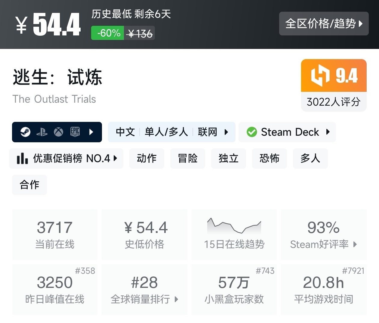 【球盟会】Steam周间特惠4月23日70款史低游戏汇总