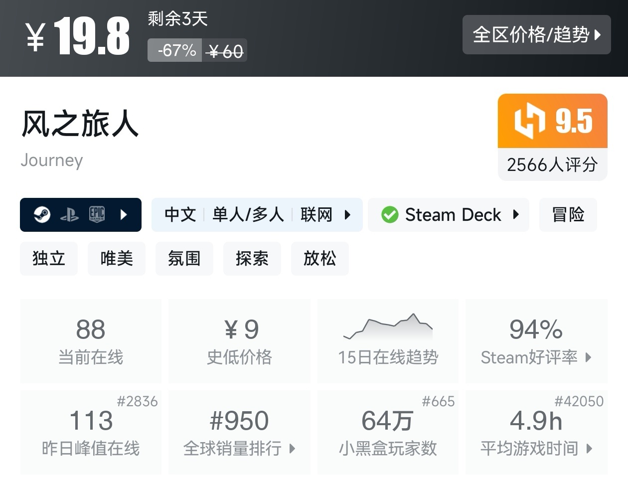 Steam近期47款20元以下折扣游戏汇总，多款最后一天！