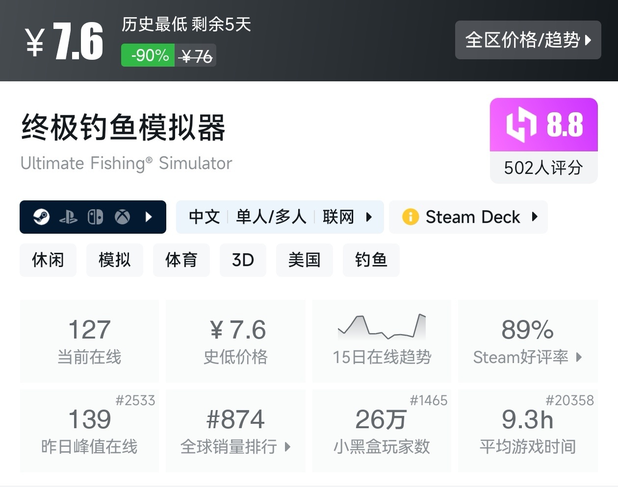 Steam近期47款20元以下折扣游戏汇总，多款最后一天！