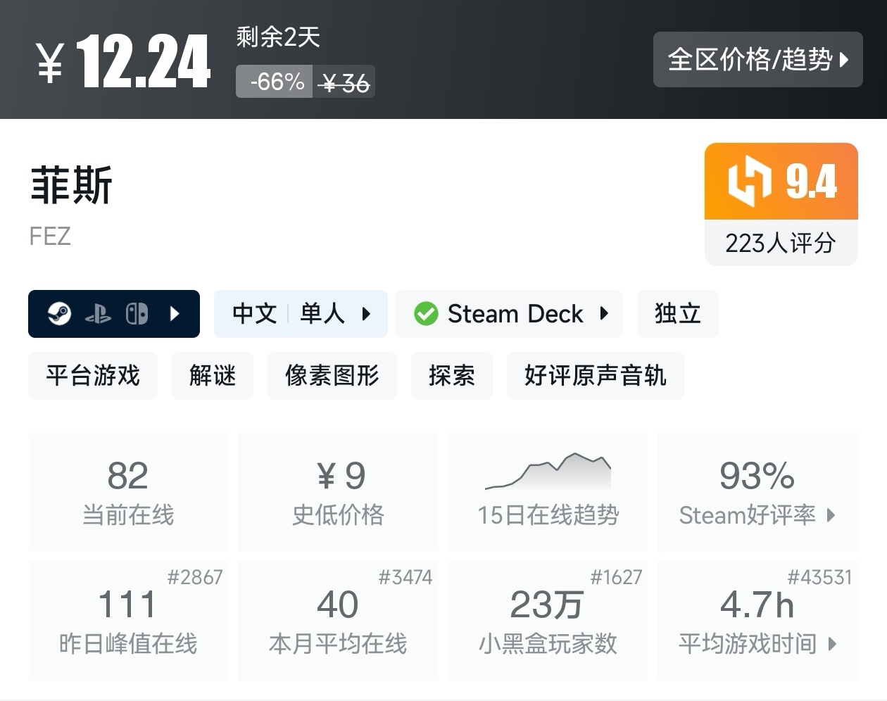 Steam近期47款20元以下折扣游戏汇总，多款最后一天！