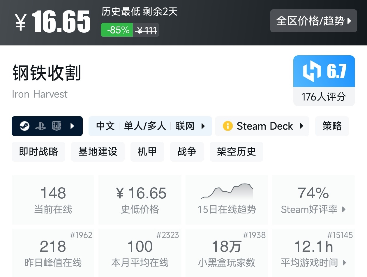 Steam近期47款20元以下折扣游戏汇总，多款最后一天！