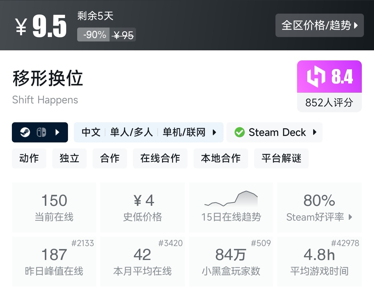 Steam近期47款20元以下折扣游戏汇总，多款最后一天！