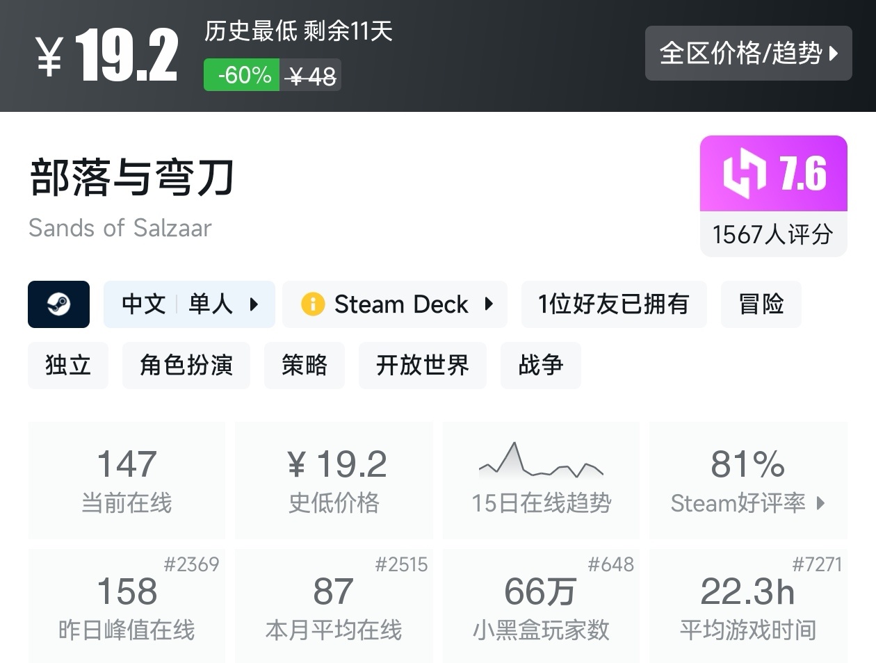 Steam近期47款20元以下折扣游戏汇总，多款最后一天！