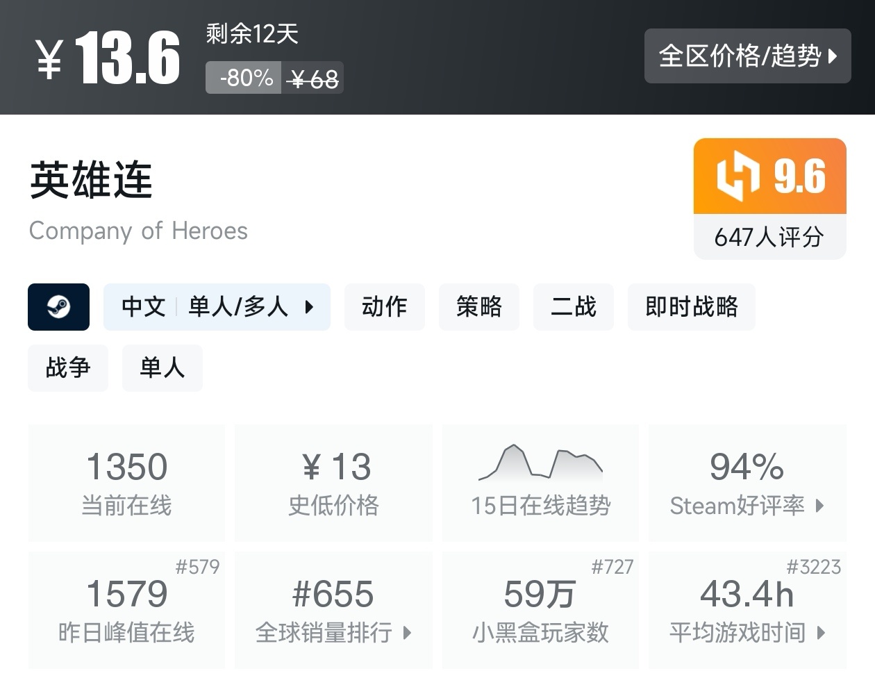 Steam近期47款20元以下折扣游戏汇总，多款最后一天！