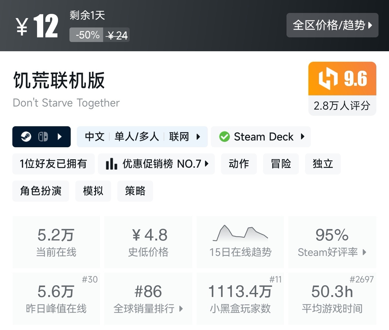 Steam近期47款20元以下折扣游戏汇总，多款最后一天！