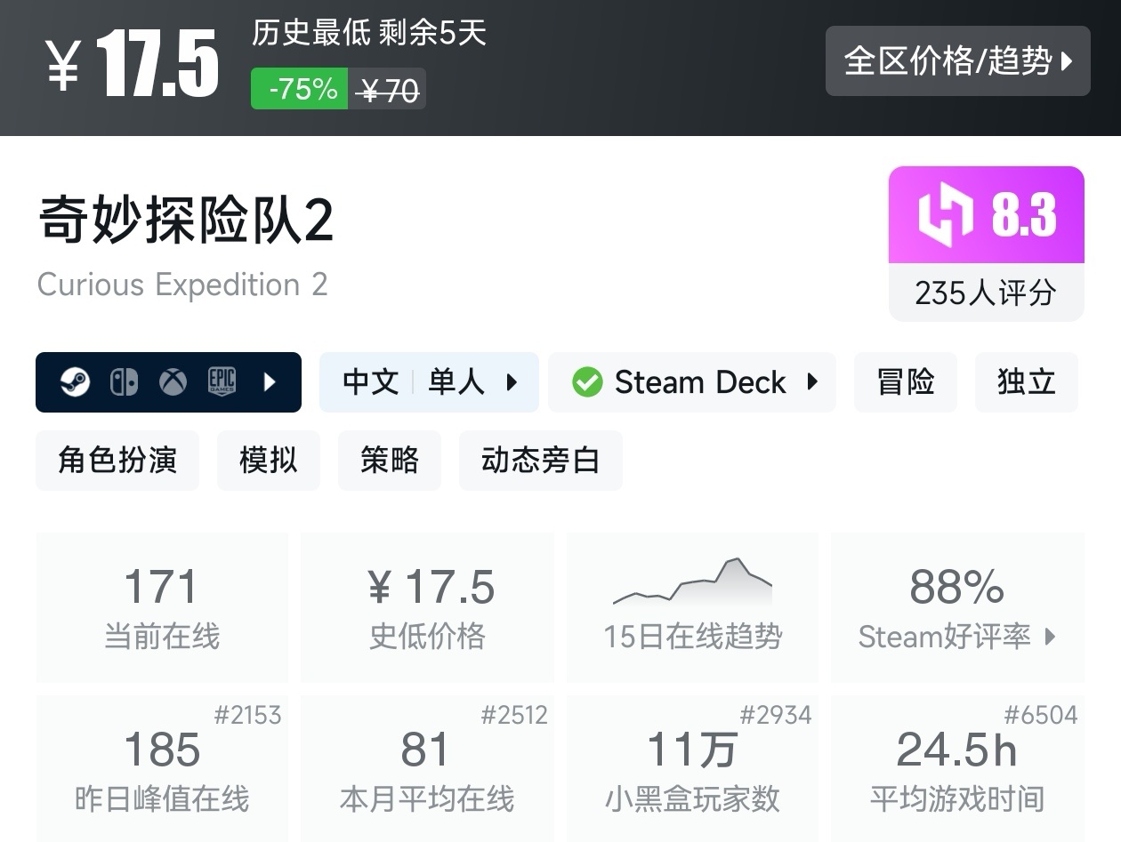 Steam近期47款20元以下折扣游戏汇总，多款最后一天！