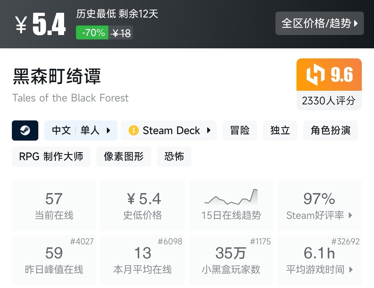 Steam近期47款20元以下折扣游戏汇总，多款最后一天！