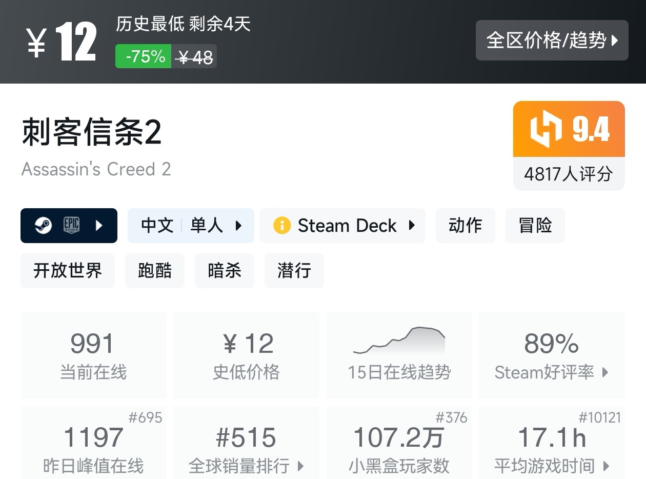 Steam近期47款20元以下折扣游戏汇总，多款最后一天！
