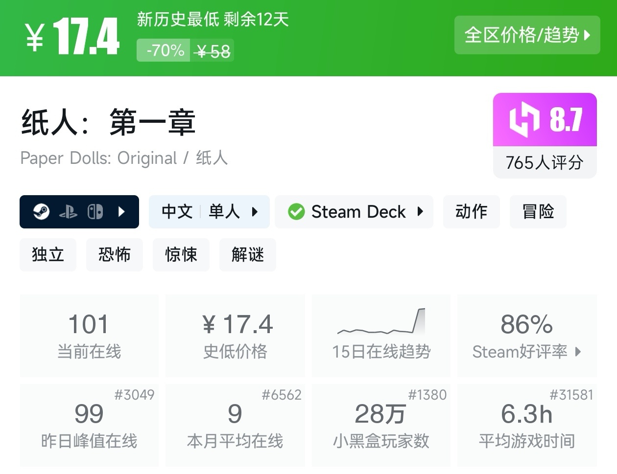 Steam近期47款20元以下折扣游戏汇总，多款最后一天！