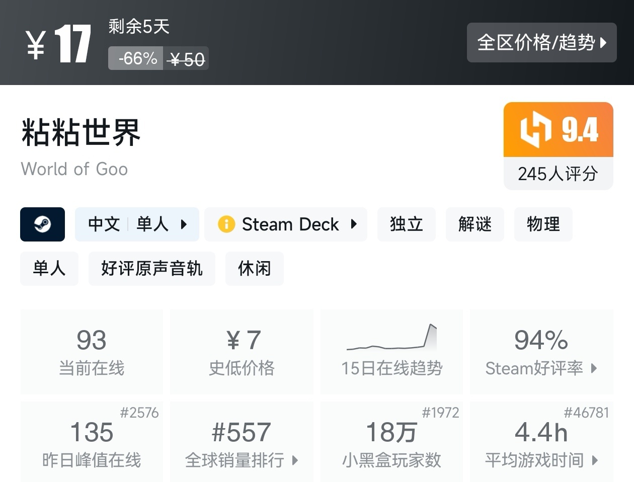 Steam近期47款20元以下折扣游戏汇总，多款最后一天！