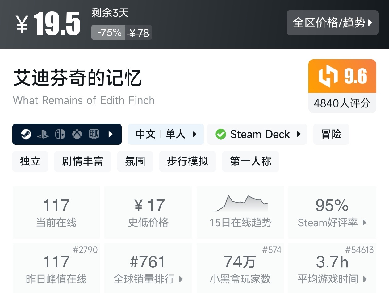 Steam近期47款20元以下折扣游戏汇总，多款最后一天！