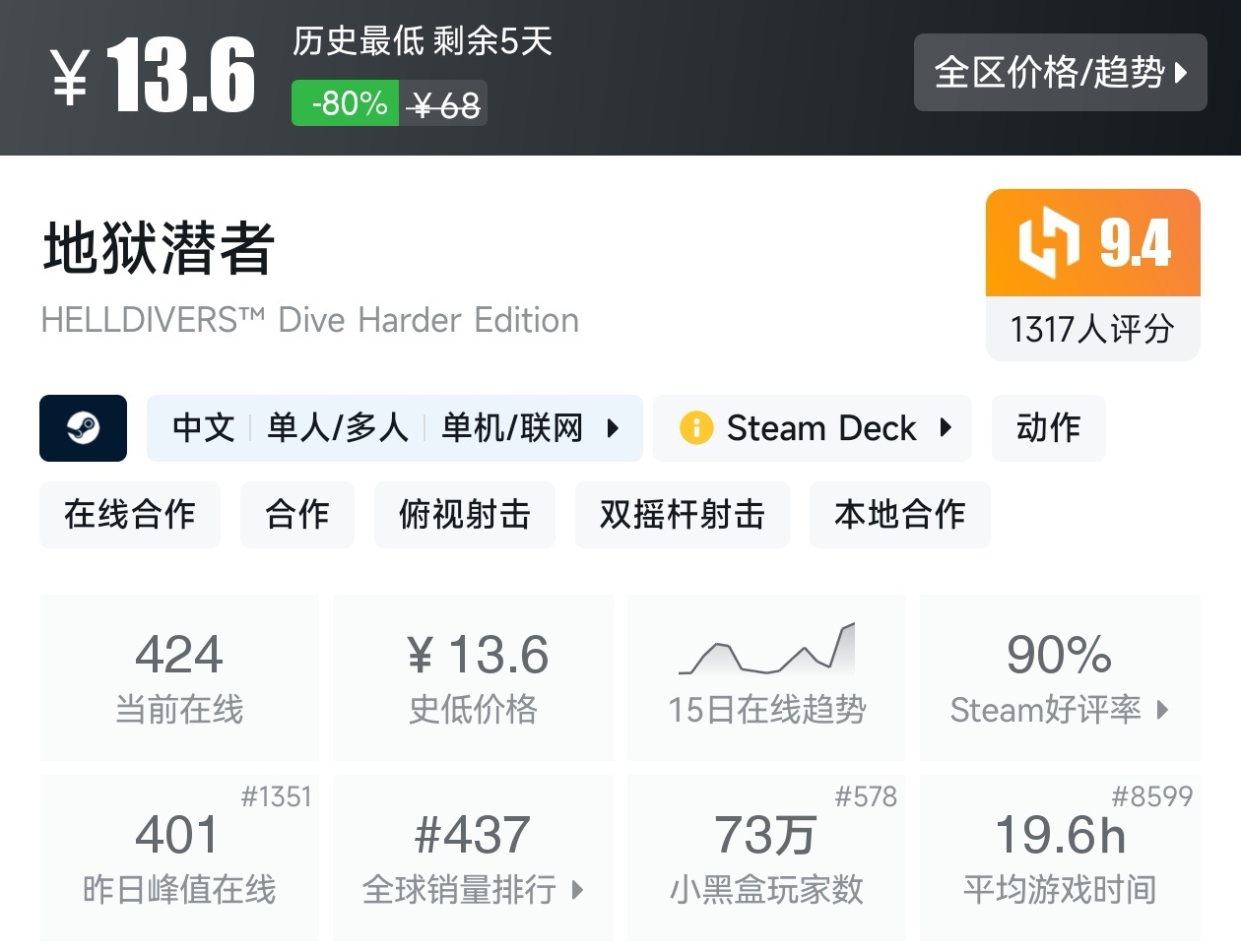 Steam近期47款20元以下折扣游戏汇总，多款最后一天！