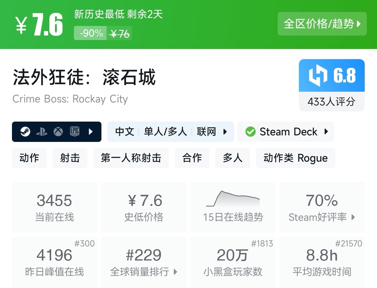 Steam近期47款20元以下折扣游戏汇总，多款最后一天！