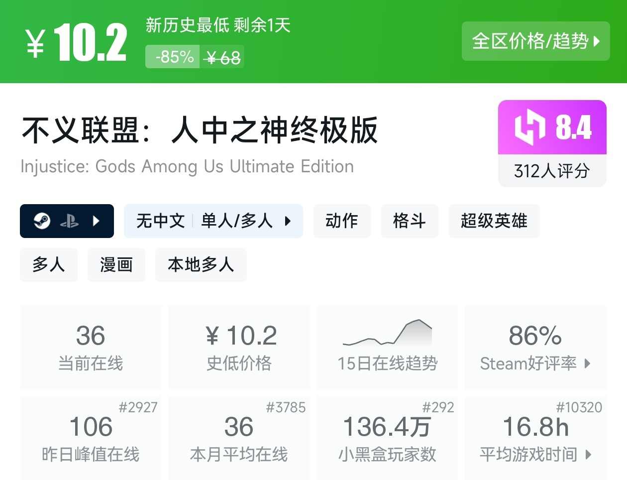 Steam近期47款20元以下折扣游戏汇总，多款最后一天！