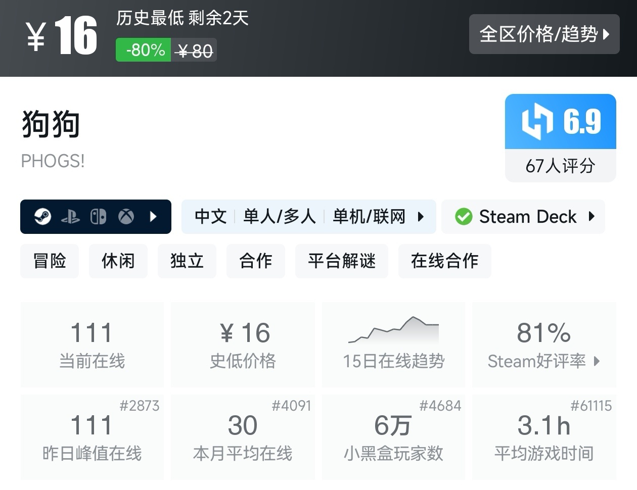 Steam近期47款20元以下折扣游戏汇总，多款最后一天！