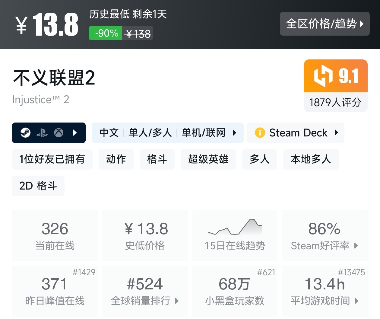 Steam近期47款20元以下折扣游戏汇总，多款最后一天！