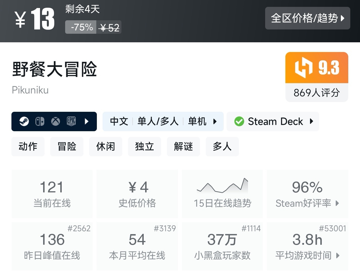 Steam近期47款20元以下折扣游戏汇总，多款最后一天！