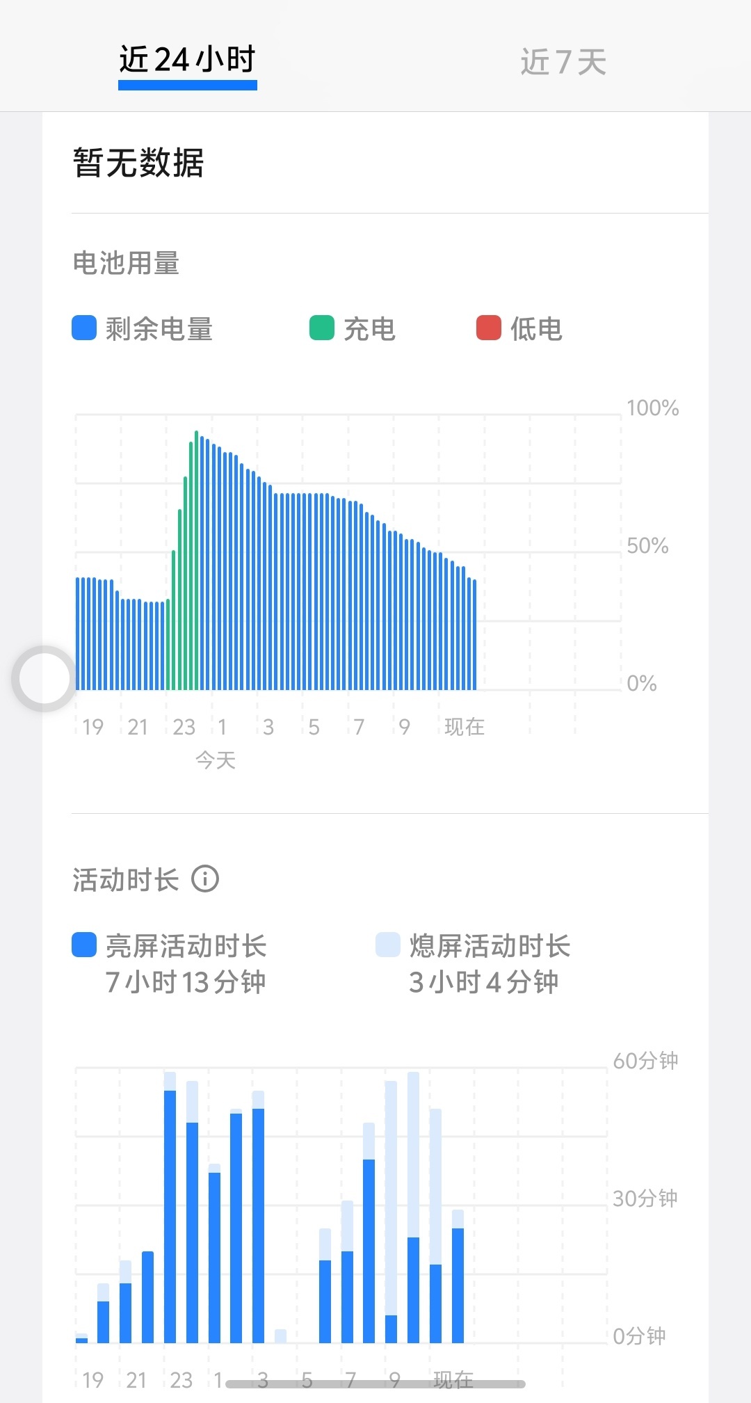 vivo x200 ultra初体验-第0张