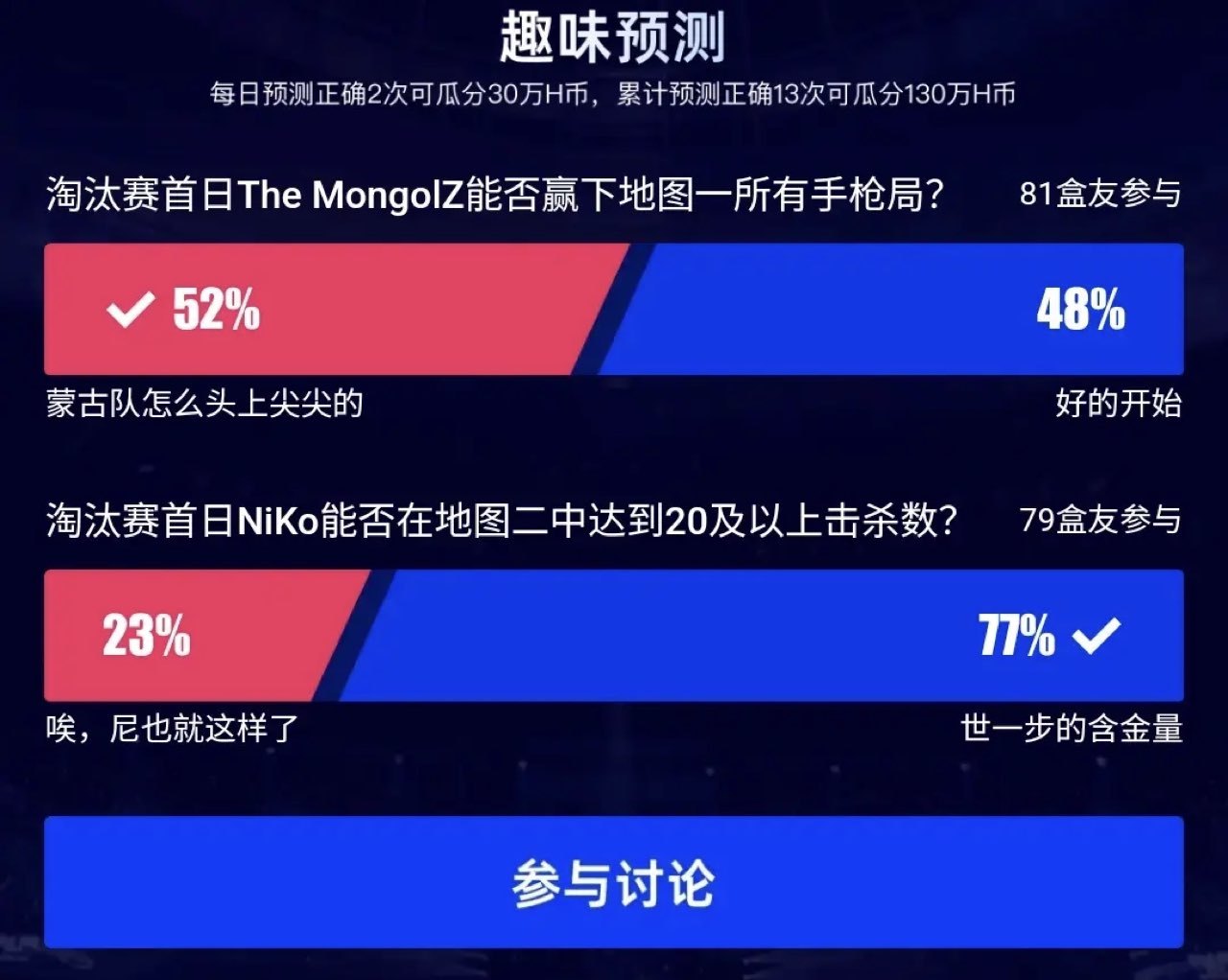 [IEM墨尔本六强]让一追二！蒙古将液体淘汰-第7张