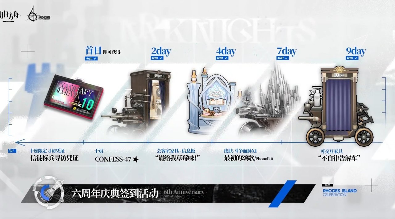 明日方舟六周年直播一览-第6张