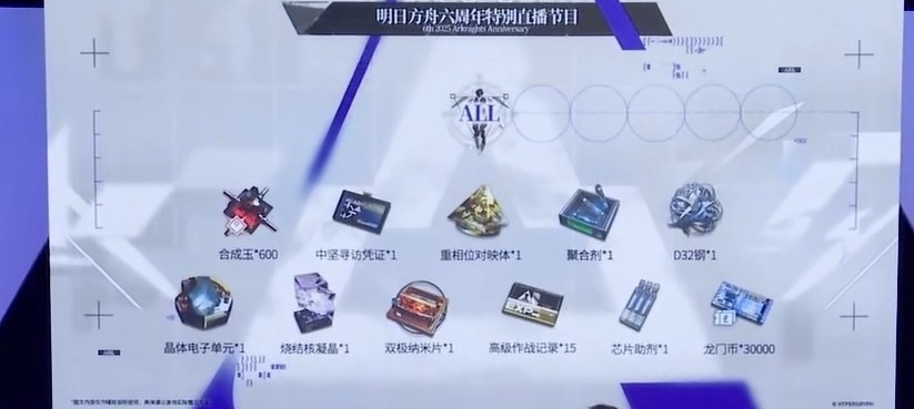 明日方舟六周年直播一览-第10张