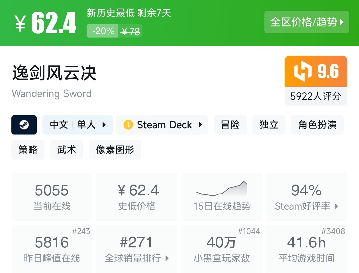 等等党的大胜利！Steam近期39款新史低游戏汇总