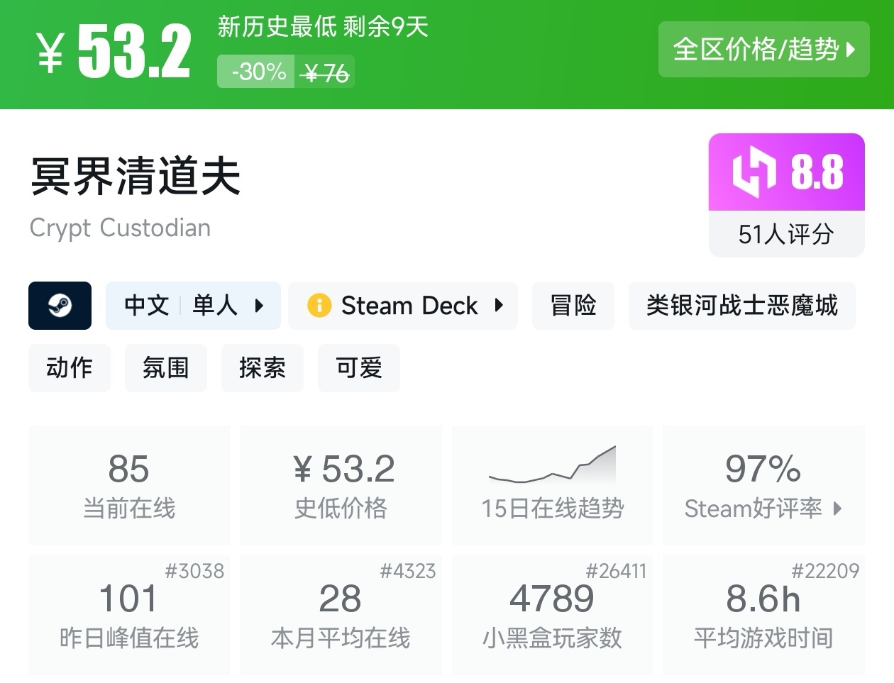 等等党的大胜利！Steam近期39款新史低游戏汇总