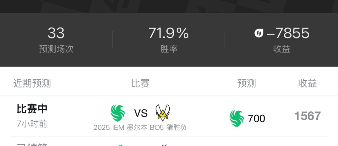 棋差一招 猎鹰险败蜜蜂 🐝王朝继续-第13张
