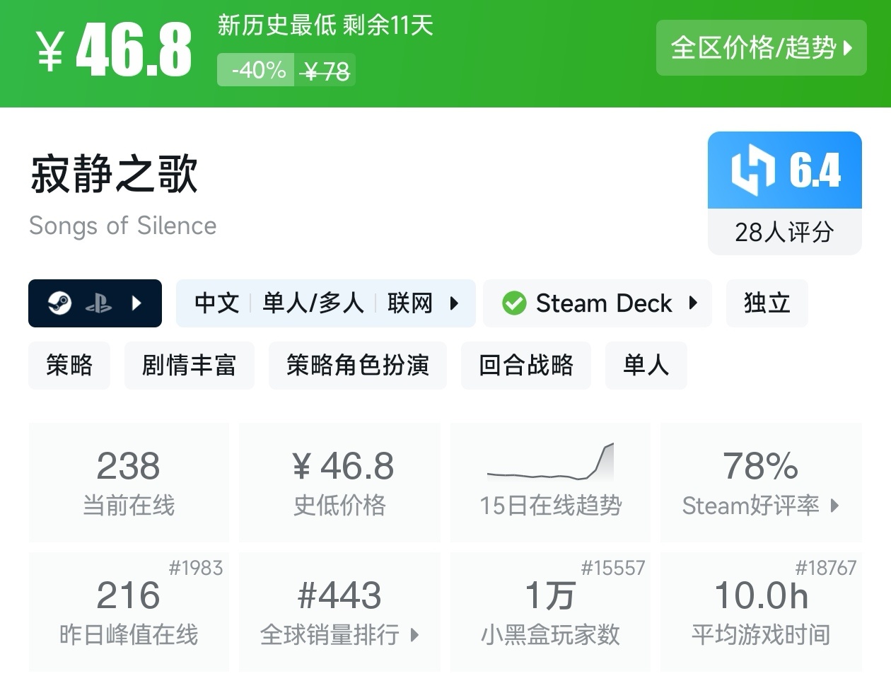 等等党的大胜利！Steam近期39款新史低游戏汇总