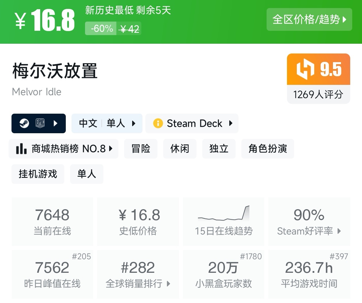等等党的大胜利！Steam近期39款新史低游戏汇总