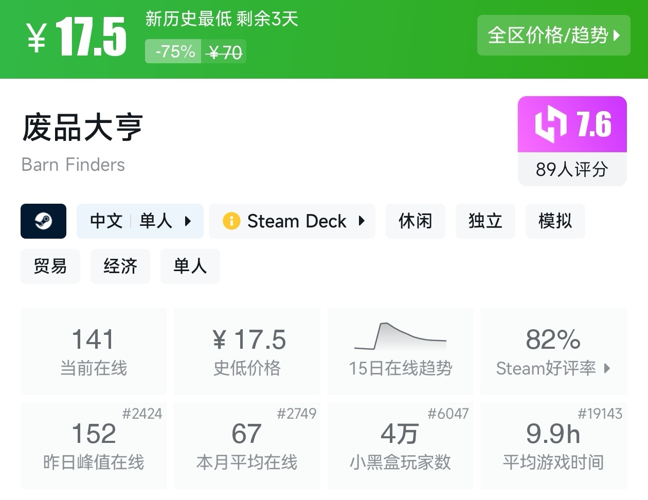 等等党的大胜利！Steam近期39款新史低游戏汇总