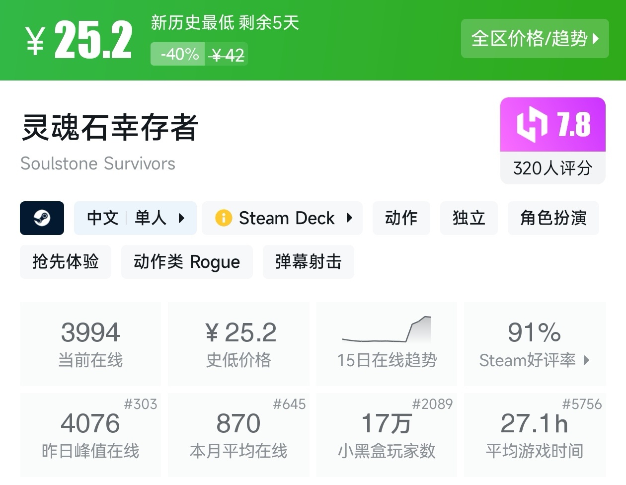 等等党的大胜利！Steam近期39款新史低游戏汇总