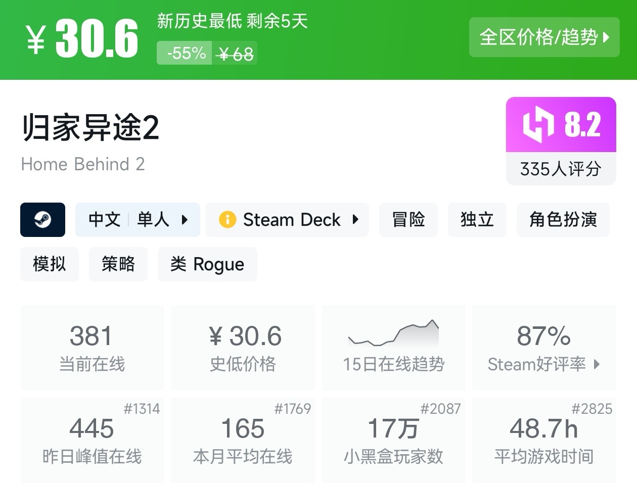 等等党的大胜利！Steam近期39款新史低游戏汇总