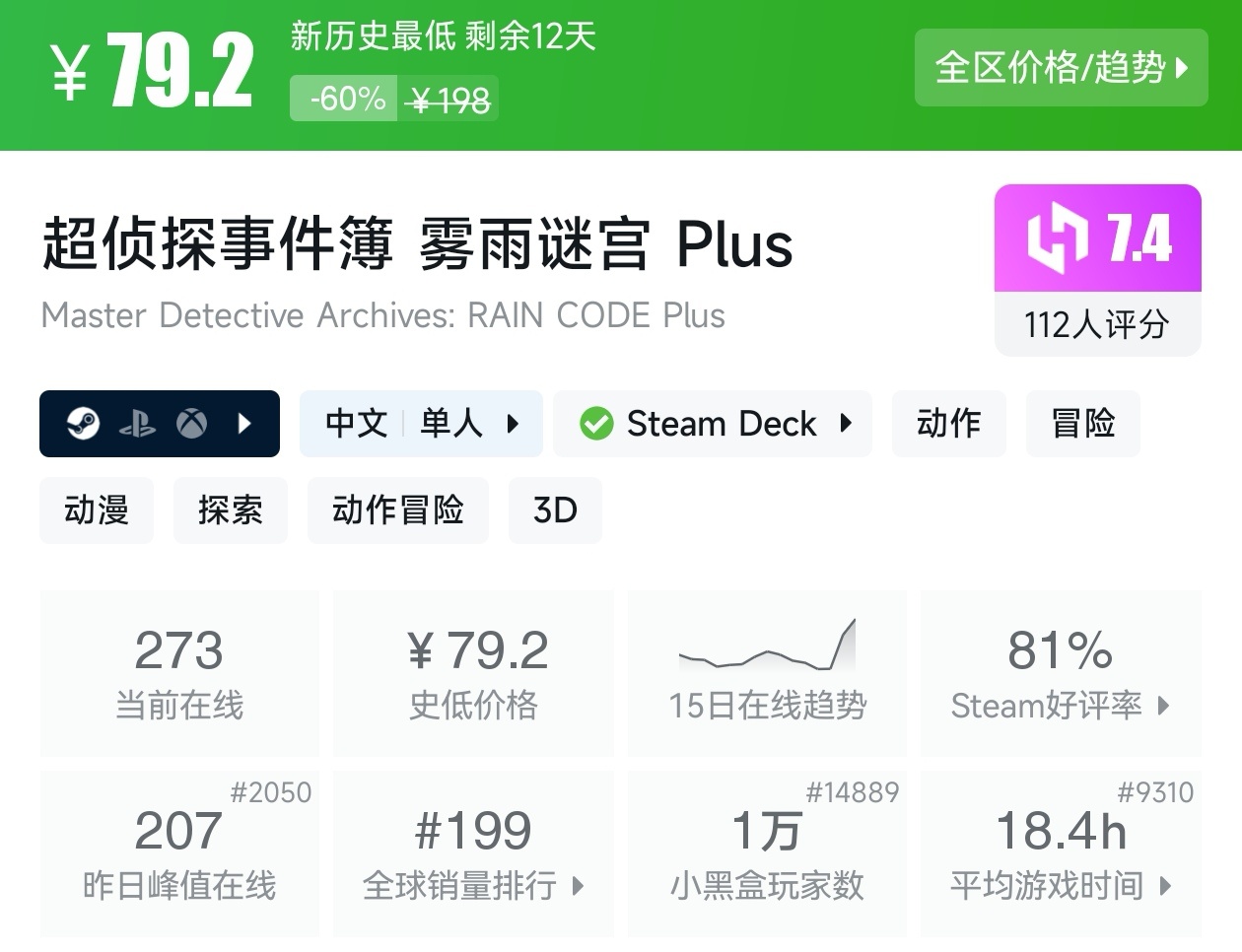 等等党的大胜利！Steam近期39款新史低游戏汇总