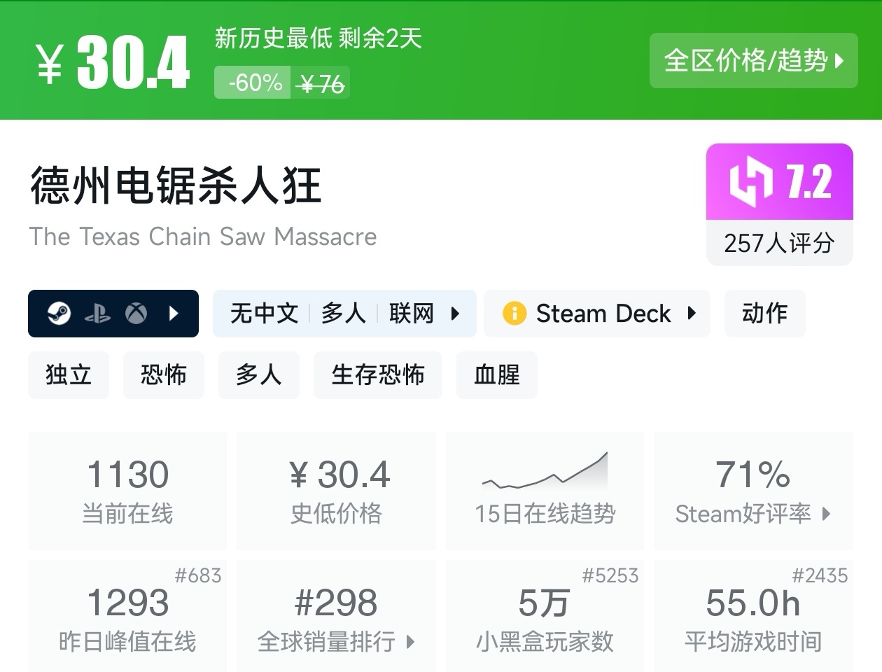等等党的大胜利！Steam近期39款新史低游戏汇总