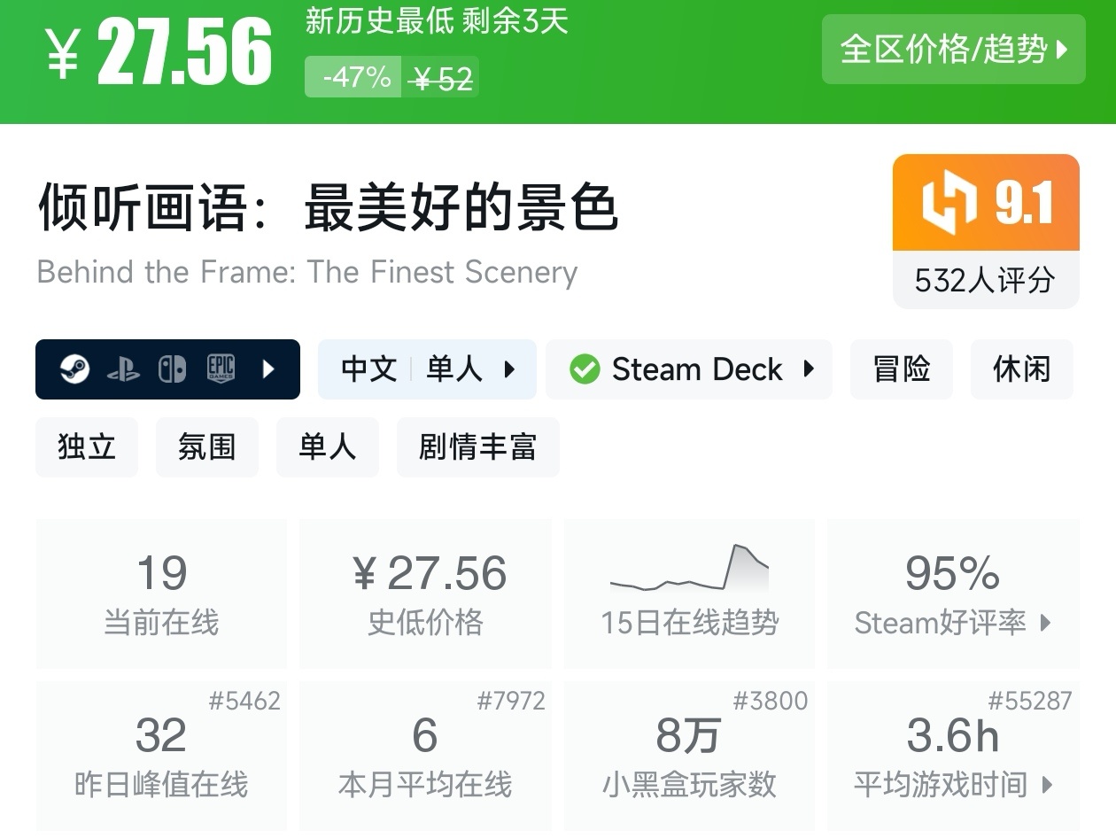 等等党的大胜利！Steam近期39款新史低游戏汇总