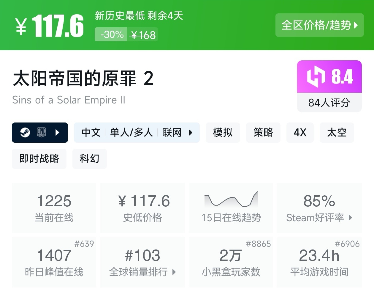 等等党的大胜利！Steam近期39款新史低游戏汇总